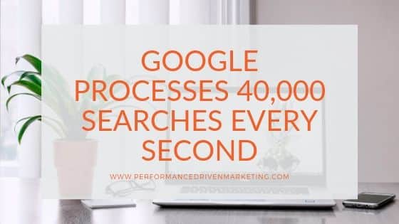 SEO Searches Performance Driven Marketing Idaho